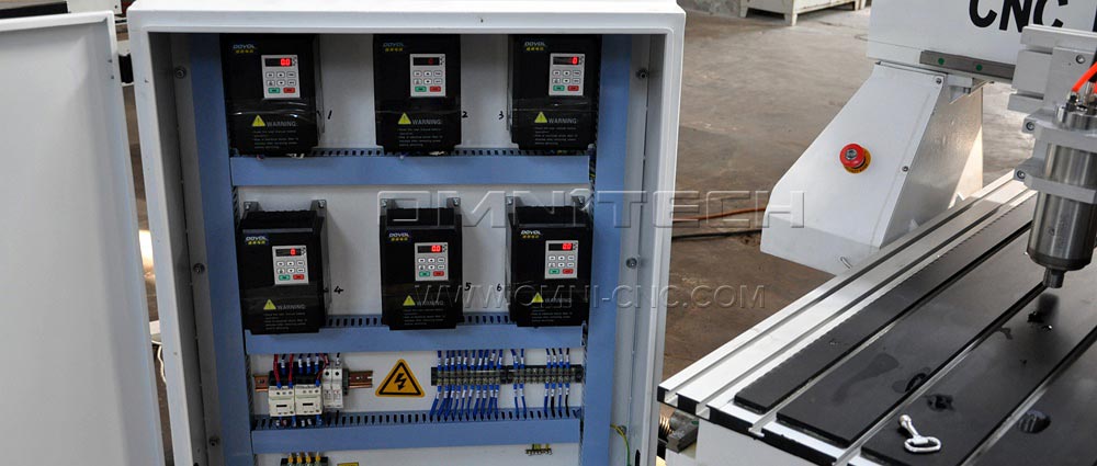 control cabinet - Tupí CNC multicabezal | Serie MH
