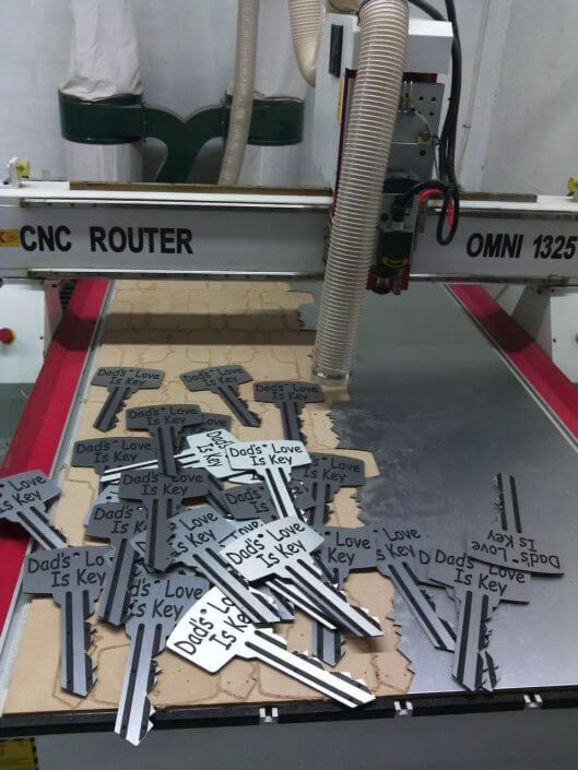 omnicnc in Trinidad and Tobago 529x705 - Best Sign Making CNC Router
