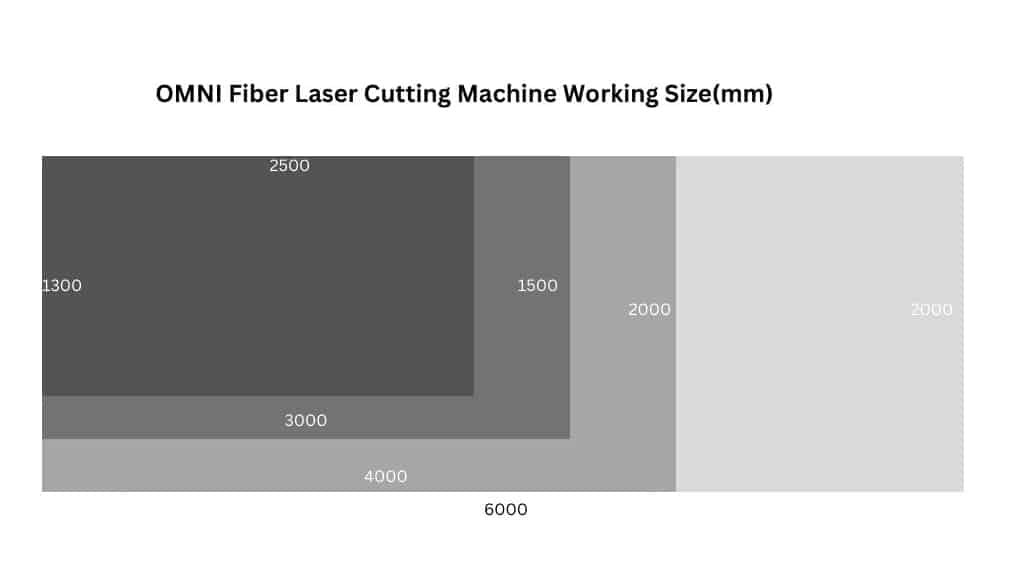 Add a little bit of body text 1 - Fiber Laser Cutting Machines for Aluminum Sheet Cutting: What You Need to Know