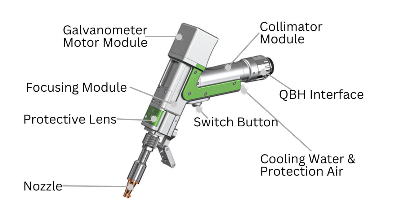 Protective Lens 1 - Máquina de solda a laser para venda